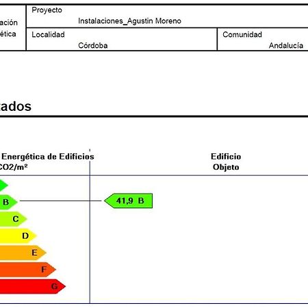 Patio De La Escalera - Agustin Moreno 46 Κόρδοβα Εξωτερικό φωτογραφία